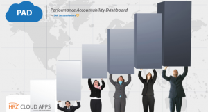 Performance Accountability DashBoard